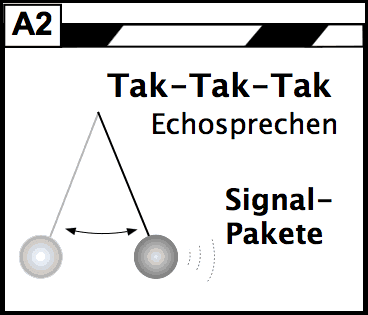 TAKSignPakete